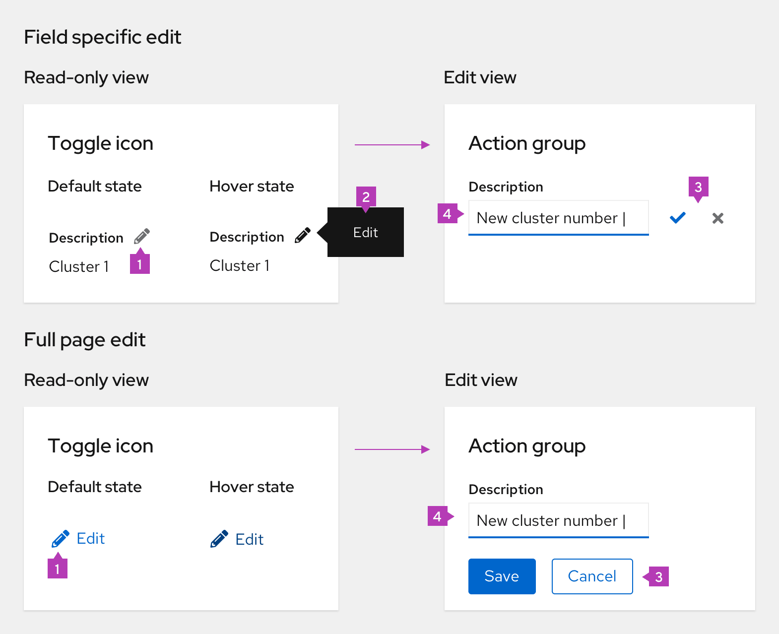 Form inline edit elements