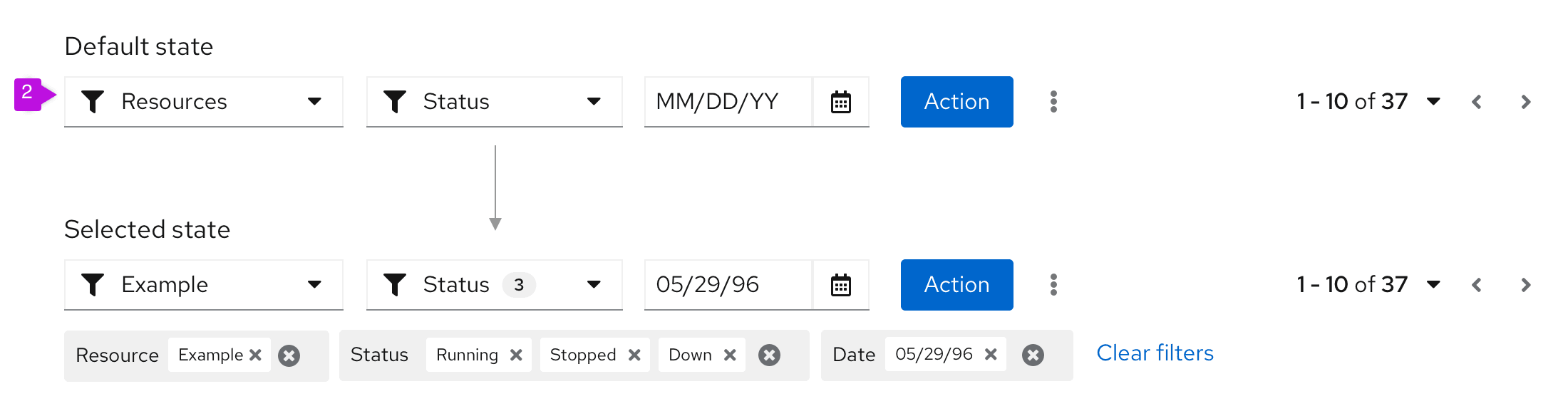 filter group with multiple selects