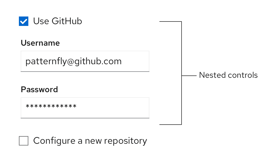 Example of nested control checkboxes