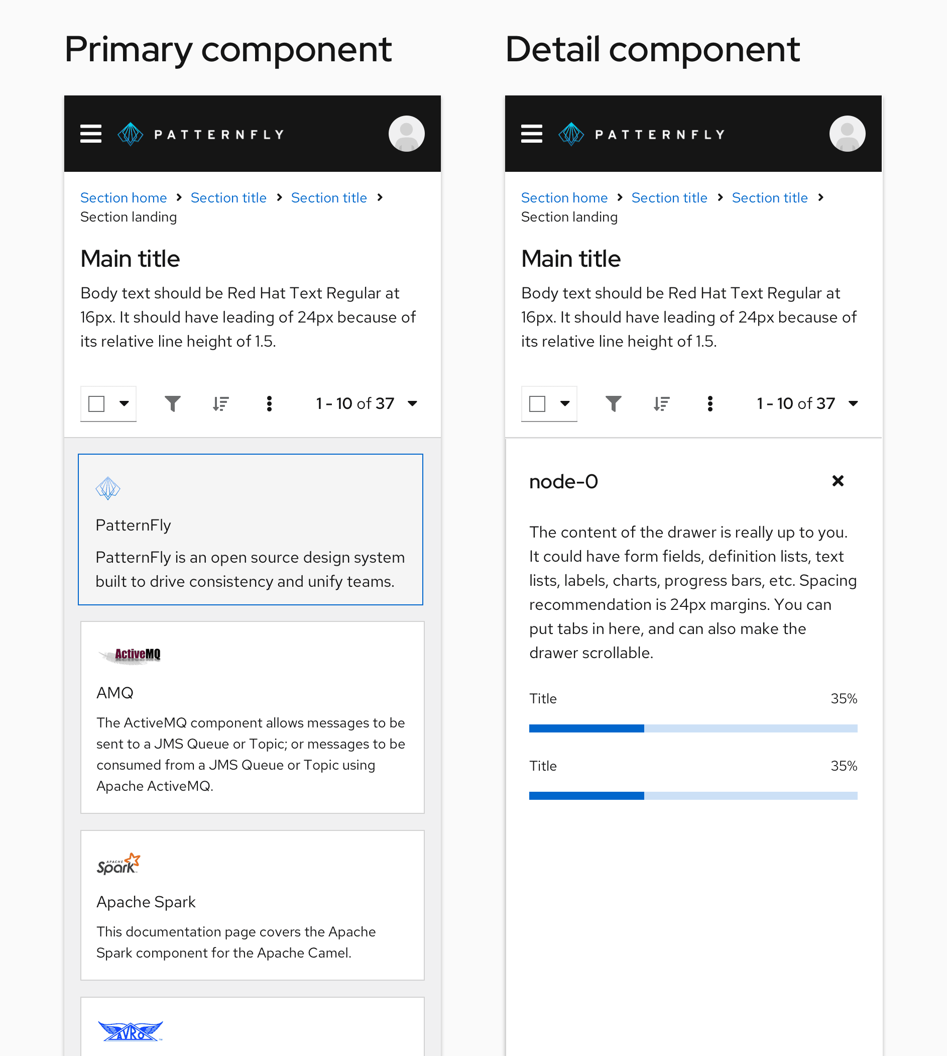 Image showing primary-detail component mobile behavior in card view