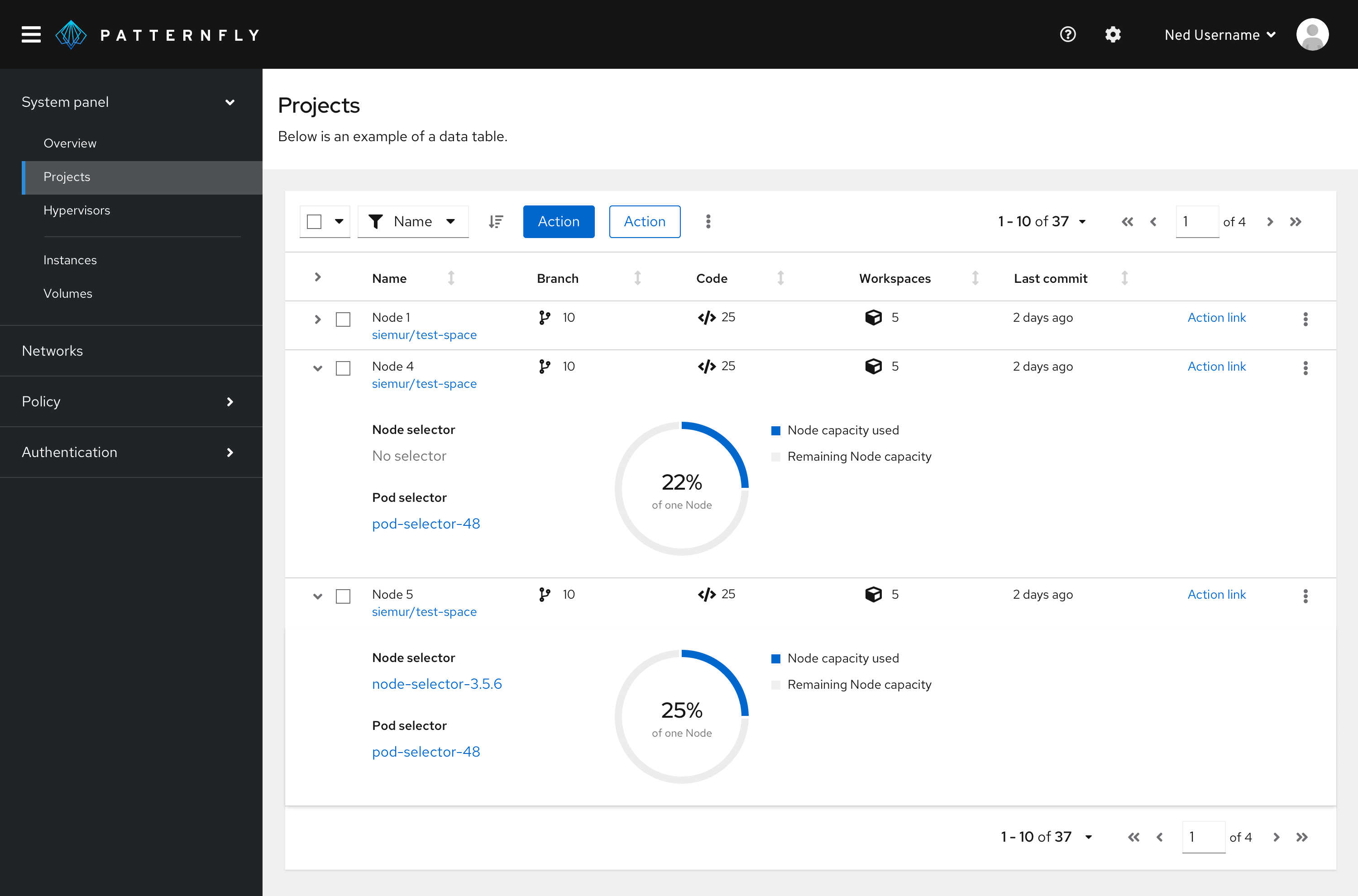 example of compact data table example