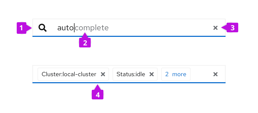 text input elements